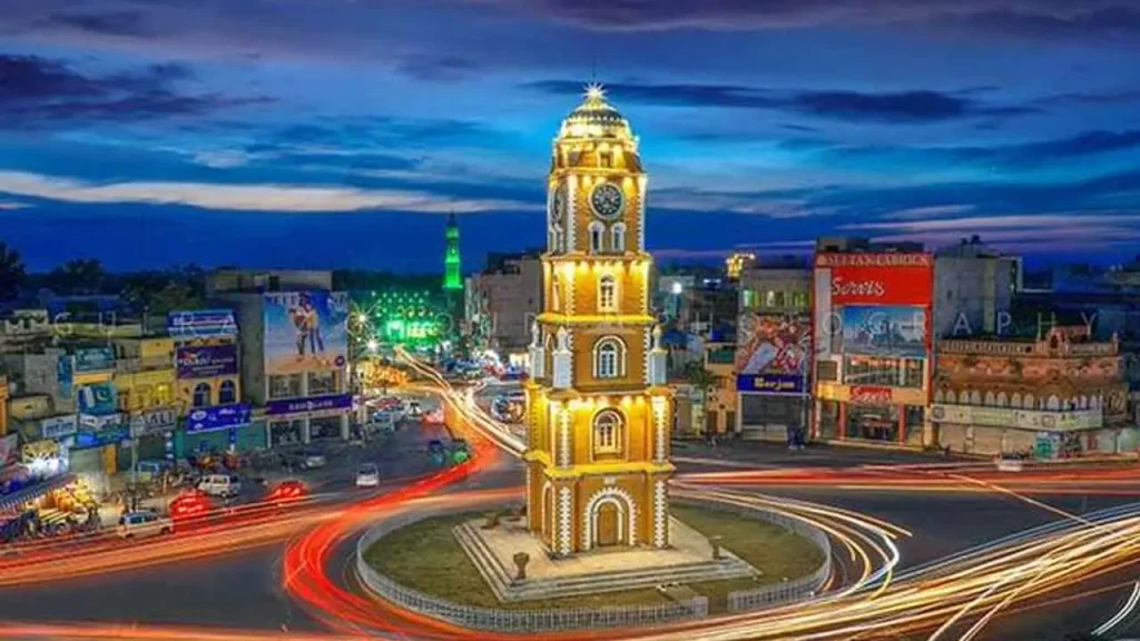 Sialkot Business Directory
